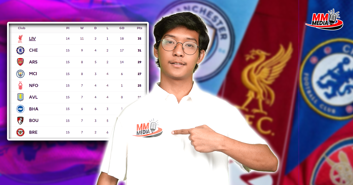 𝐏𝐫𝐞𝐦𝐢𝐞𝐫 𝐋𝐞𝐚𝐠𝐮𝐞 𝐑𝐨𝐮𝐧𝐝 𝟏𝟓 賽後積分榜